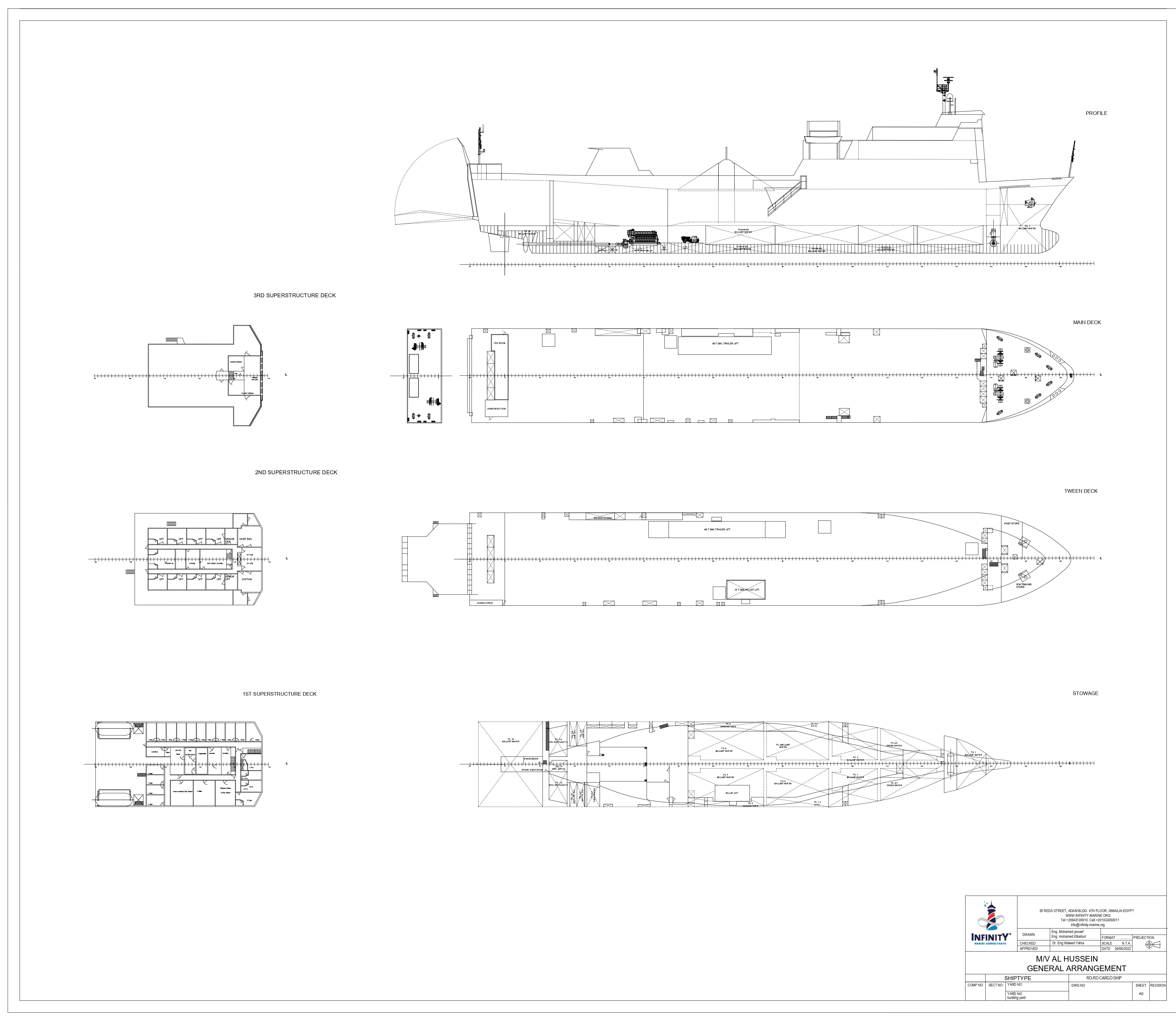 AL HUSSEIN GENERAL ARRANGEMENT